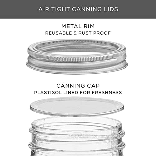 JoyJolt 32 oz Mason Jars with Lids and Labels 6-Pack