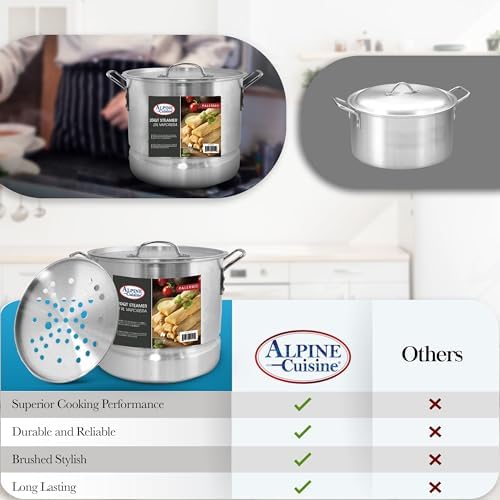 Alpine Cuisine Aluminum Steamer Pot 20 Quart Set for Home Use