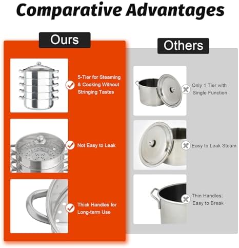 High-Quality 5-Tier Stainless Steel Steam Pot for Cooking