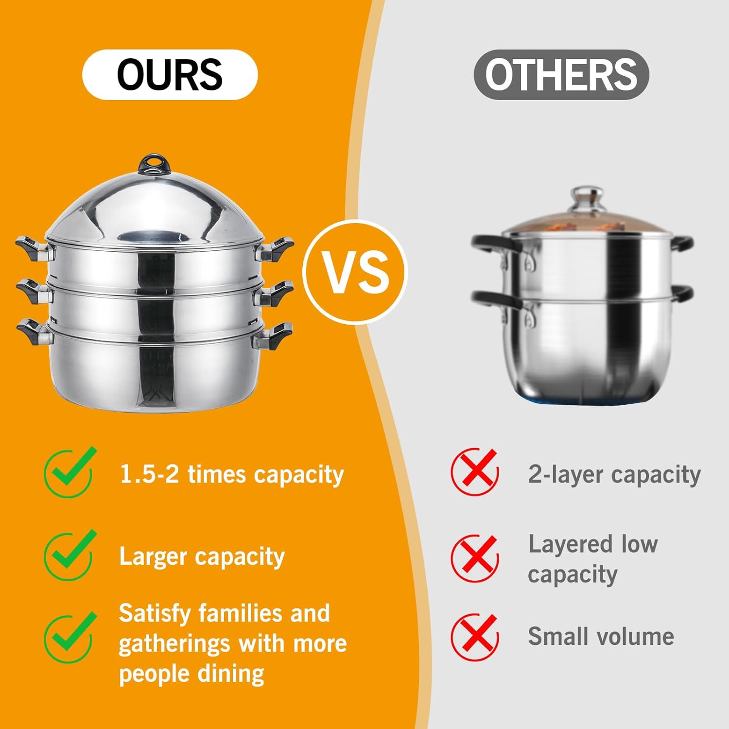 LetFeng Slotless Steam Basket for Cooking Durable Multipurpose