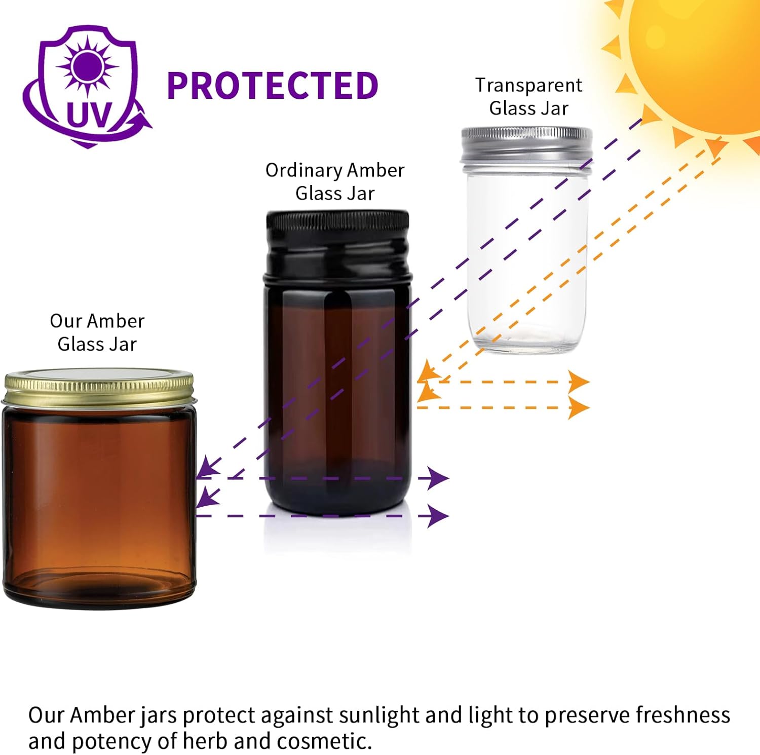 8 Oz Amber Glass Jars with Lids 12 Pack