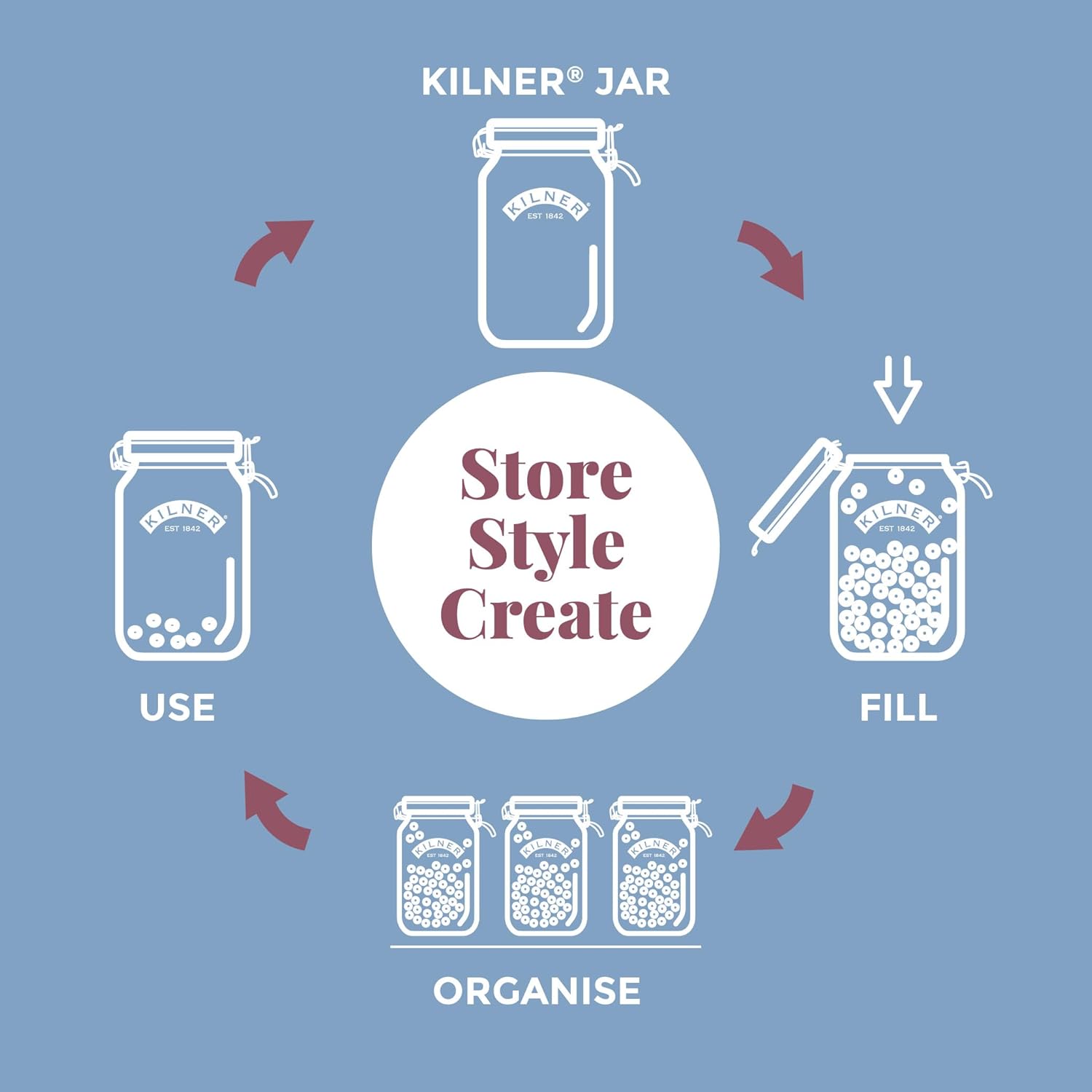 Kilner Round Swap-Top Glass Jar 2L Preserve Your Favorites Kilner