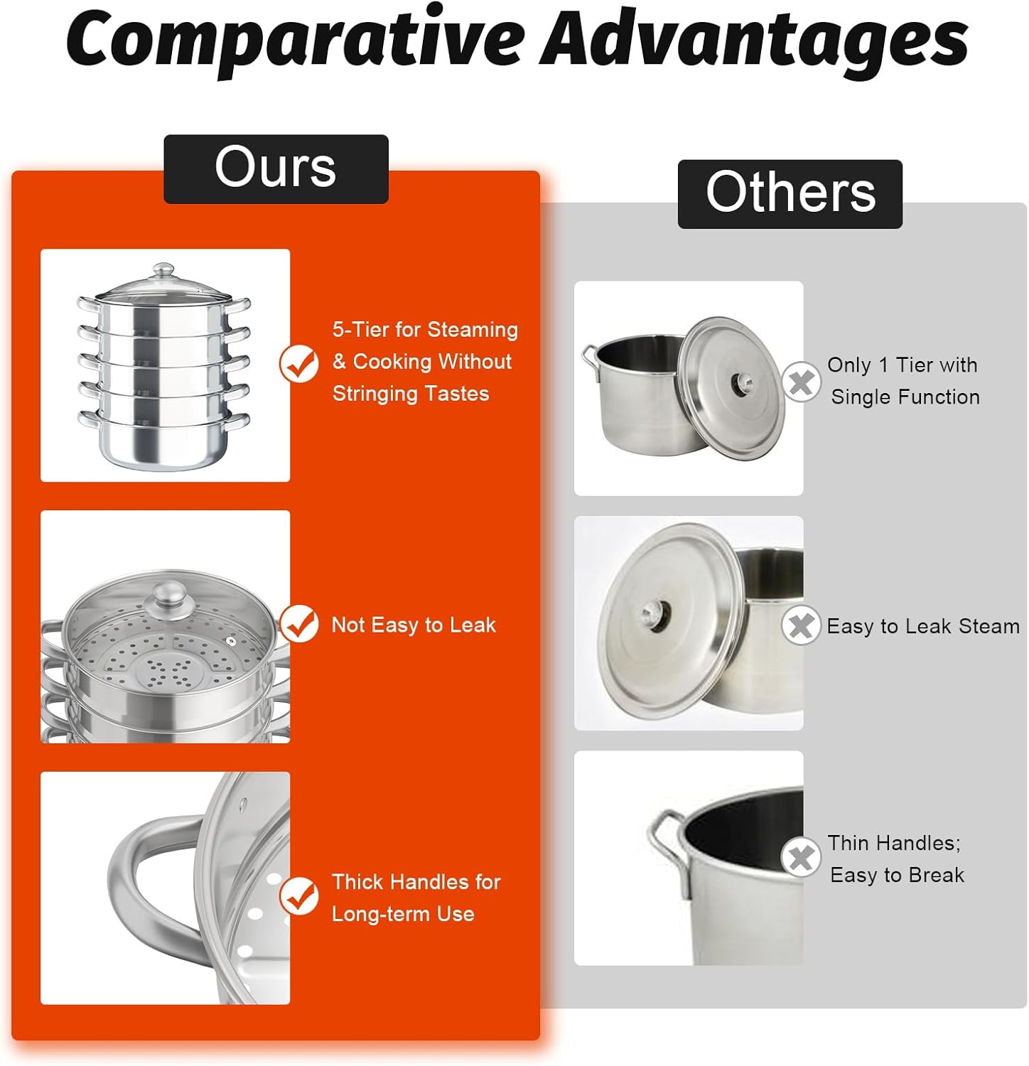 High-Quality 5-Tier Stainless Steel Steam Pot for Cooking