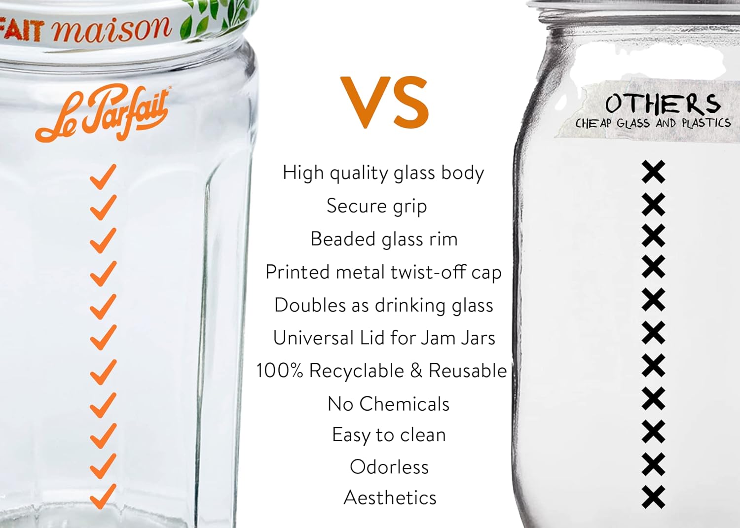 Le Parfait Jam Pot - Faceted French Glass Jar with Snap Cover