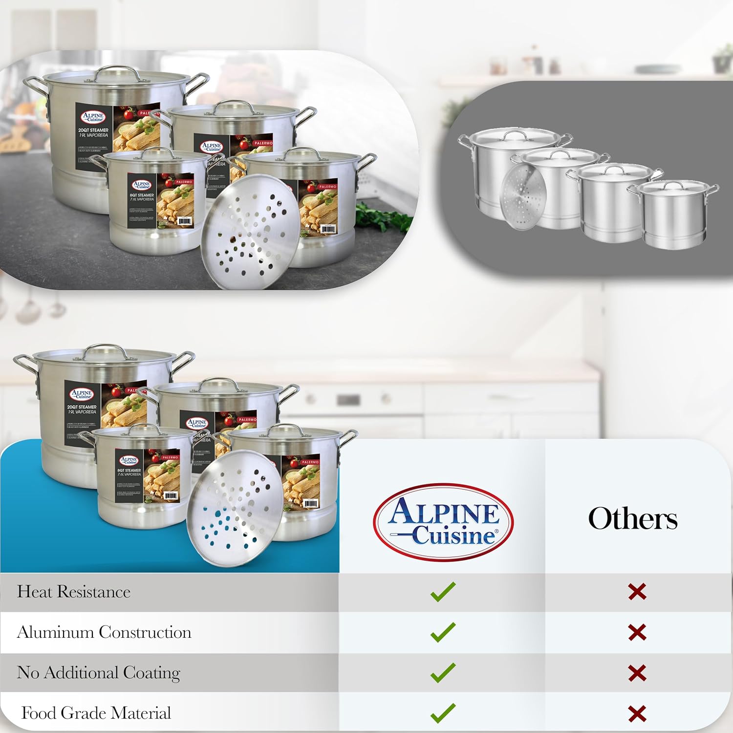 Ready to Steam Aluminum Stock Pot Set by Alpine Cuisine
