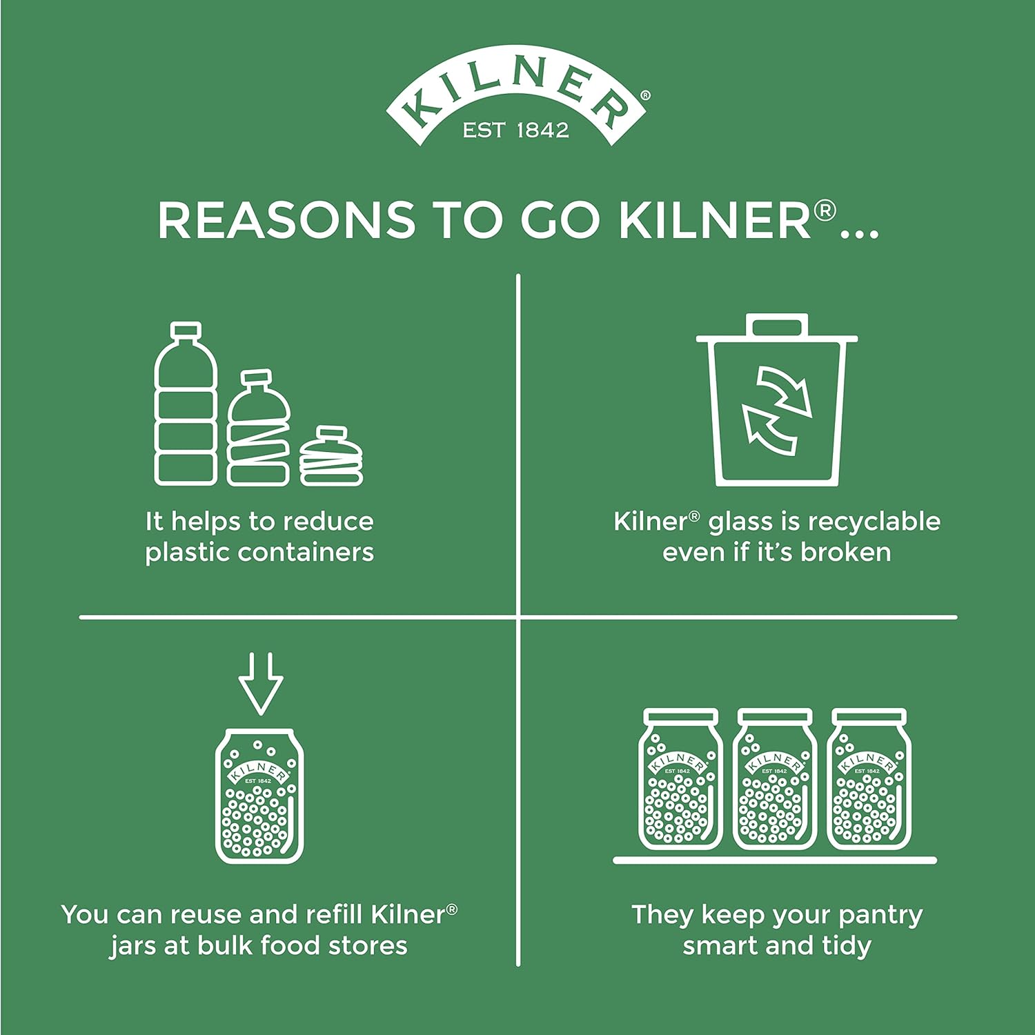 Kilner Silicone Fermentation Lid Air Lock Set for Fermenting
